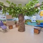 office tour